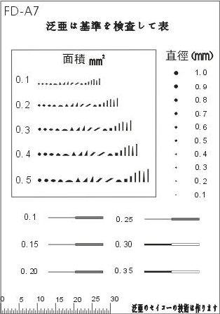 污点菲林卡批发