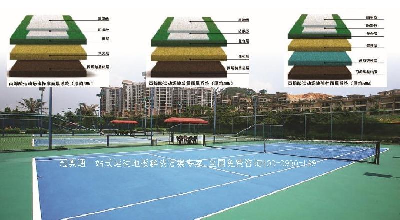 网球场地的标准规格说明