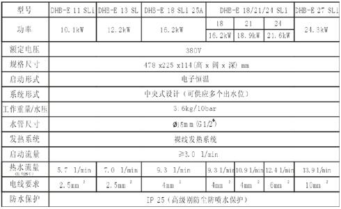 企业别墅高档住宅专用热水器，德国进口德国斯宝亚创电热水器DHB