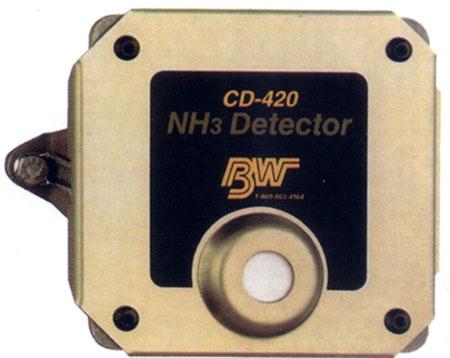 供应CD-420-M(#)型通用型有毒/氧气气体变送器图片