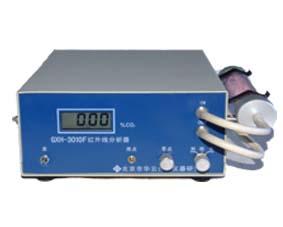 供应二合一便携式红外CO/CO2分析器，GHX-3010/3011型