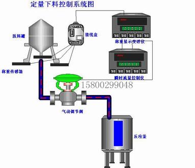 加水定量控制系统广东定量配料加水批发