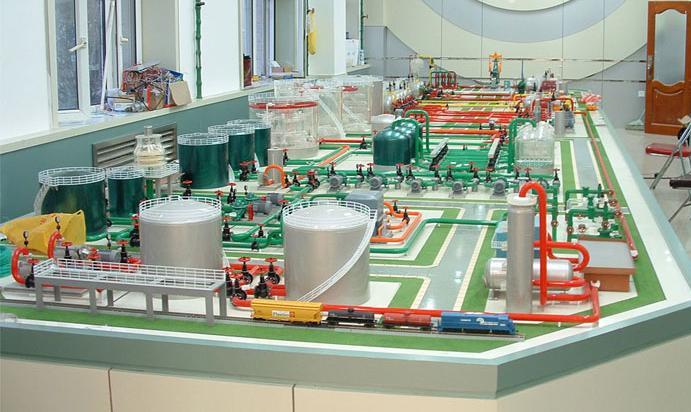 供应炼油厂模型