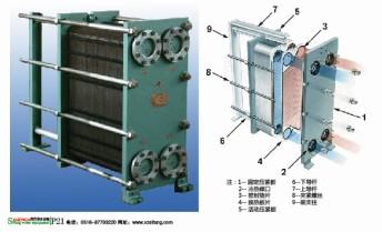 供应连云港板式换热机组