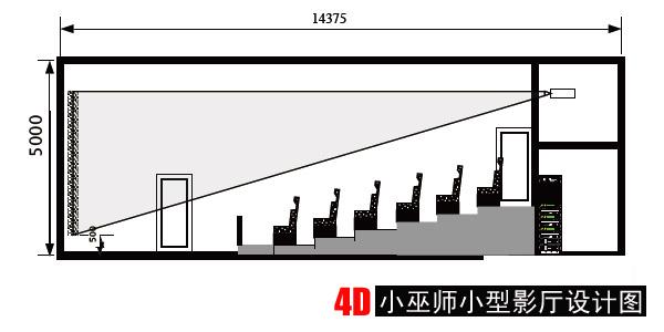 供应动感影院设计