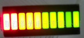 黄绿红平面LED灯泡批发