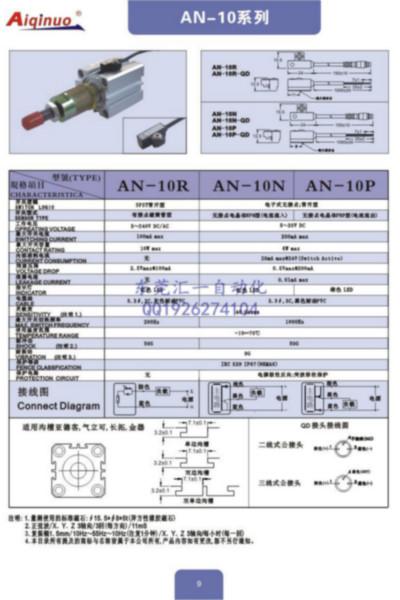 供应Aiqinuo品牌qnuo磁性开关AN-10R AN-10D