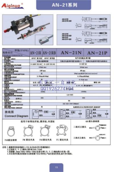 供应Aiqinuo品牌qnuo磁性开关AN-21R AN-21RB