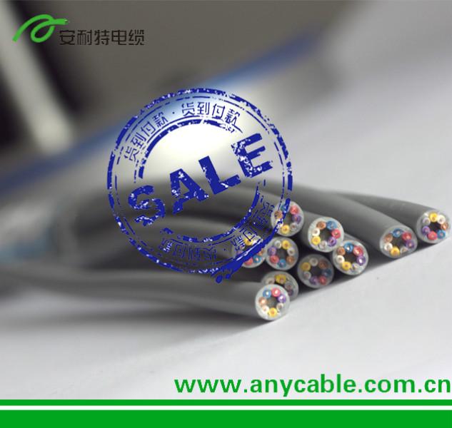 供应用于的柔性动力电缆安耐特电缆