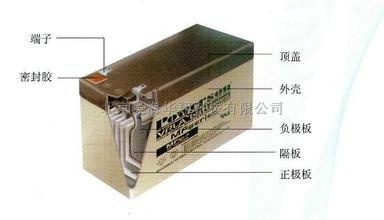 供应苏州复华蓄电池MF12-80报价