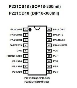 供应台湾应广单片机P211CD18