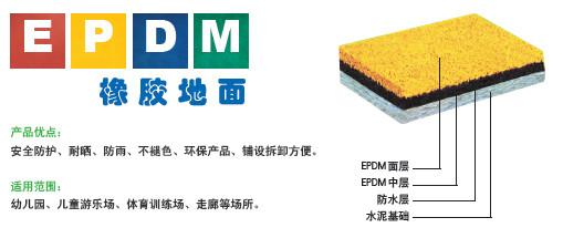 epdm橡胶