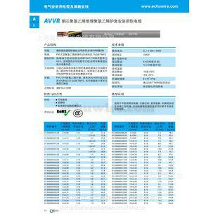 供应铜芯聚氯乙烯绝缘软线AVVR，厂家直销，上海制造