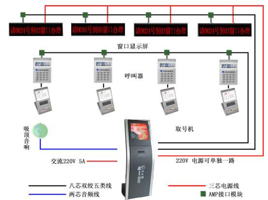 供应JCPD排队呼叫器