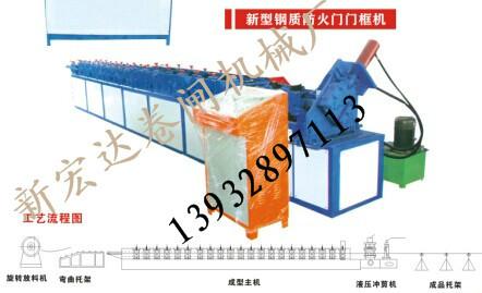 供应1米奥式卷帘门生产设备供应商图片
