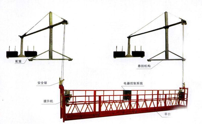 供应用于外墙施工的湖南湘潭电动吊篮厂家直销质优价廉