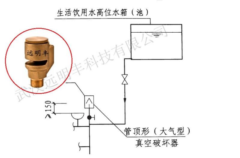 咸阳真空破坏器咸阳真空破坏阀