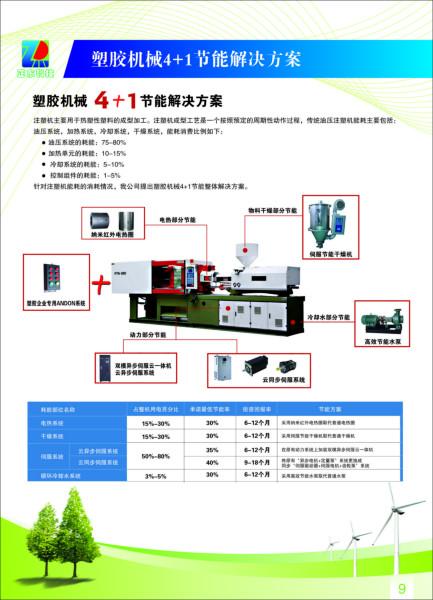东莞市伺服系统注塑机节能厂家