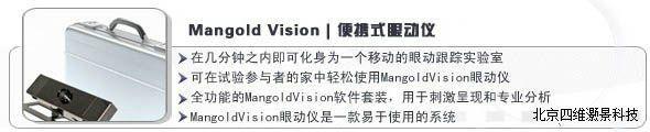 供应Mangold-Vision便携式眼动仪