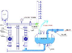 供应管网叠压原理，无负压供水原理，管网叠压供水原理，箱式无负压原理