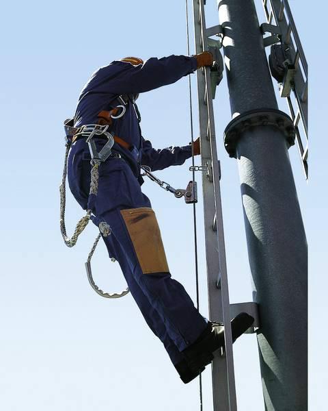 供应塔吊攀爬防坠器，攀爬防坠装置，防坠保护器，AH5型，钢丝绳抓绳器图片
