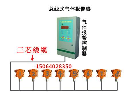 供应现货供应甲烷气体报警器（QD6310可燃气体报警器价格