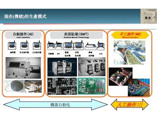 供应标准元件自动异型插件机，多功能异型元件插件机