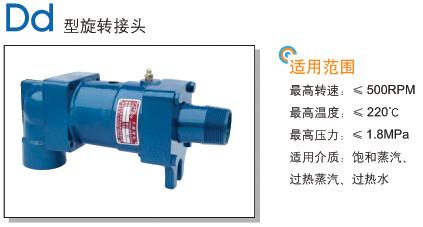 供应塑料压延机旋转接头/四川塑料压延机旋转接头厂家直销