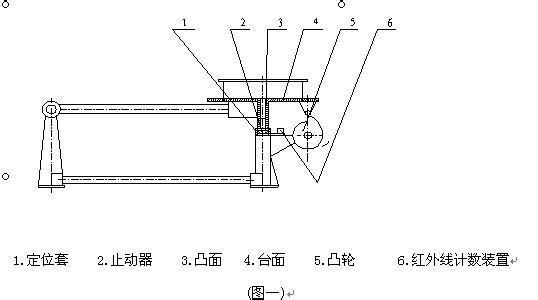 供应水泥胶砂振实台