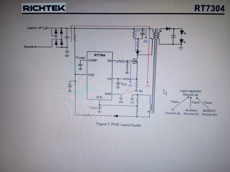 供应立锜产品（RICHTEK）-AC-DC与DC-DC