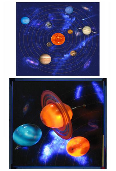 供应天地方圆直供自转太阳系八大行星