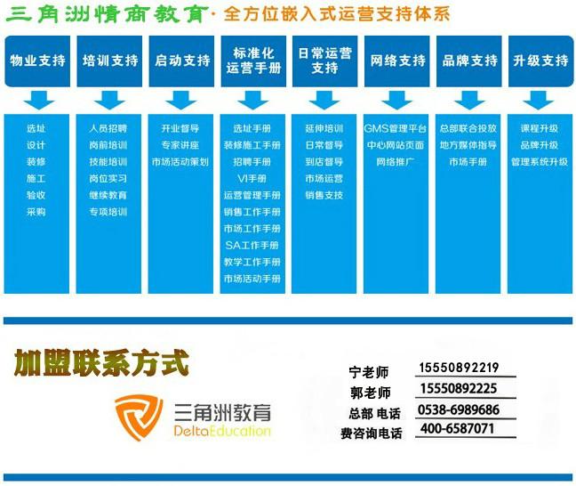 供应武汉情商教育加盟