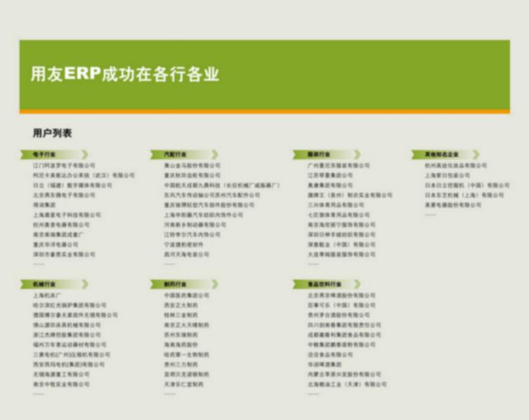 供应开发区ERP系统/青岛用友软件供应商/青岛开发区用友软件/青岛财务软件
