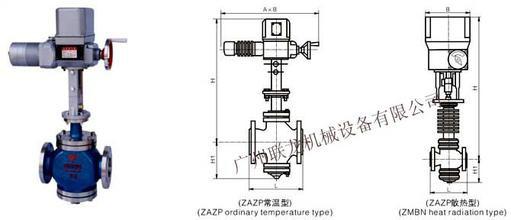 供应ZAZP型电动直通单座调节阀