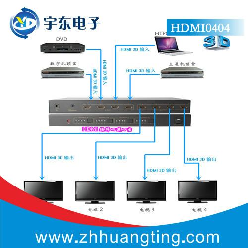 供应HDMI矩阵4进4出HDMI0404 HDMI高清影音交换机 HDMI高清影音共享