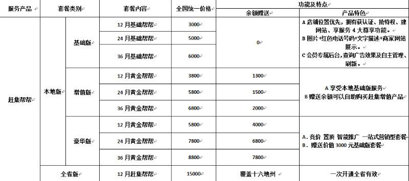 供应赶集网黄页推广套餐收费标准