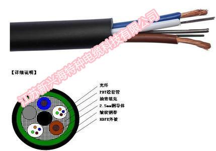 供应黑龙江OPLC光缆国家电力光缆