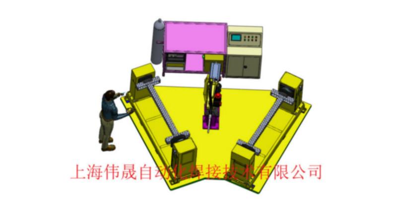 供应工字型变位框变位机焊接机器人图片